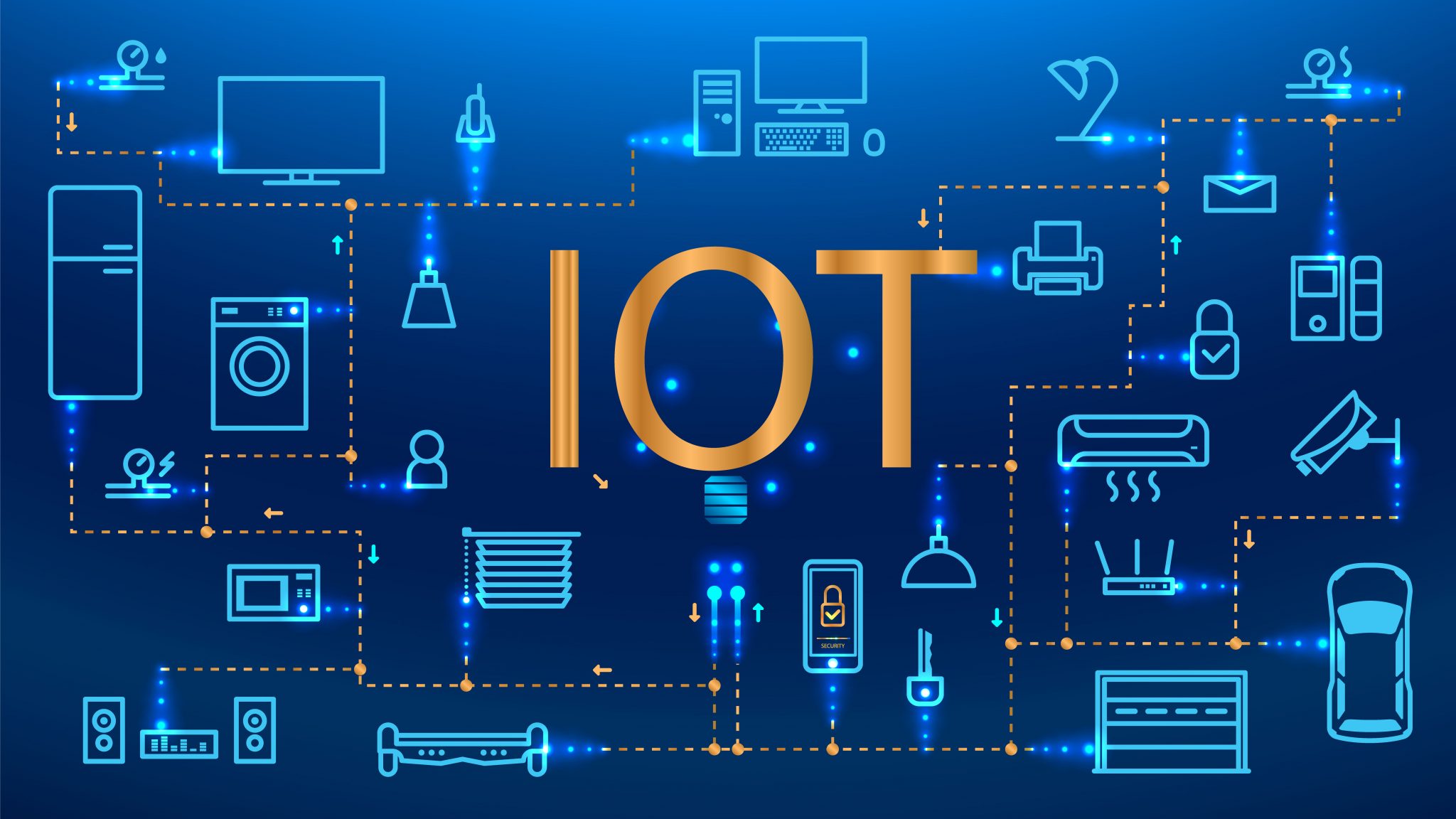 IoT Devices Market